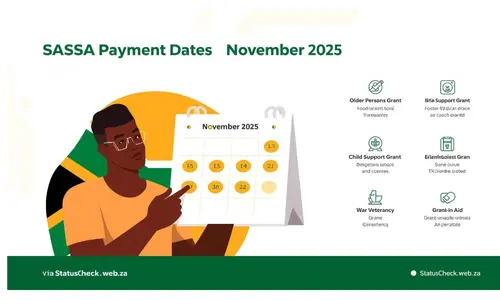 SASSA Grant Payment Dates November 2025